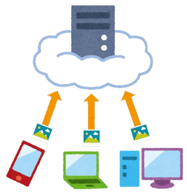 写真をアップロードするイメージ